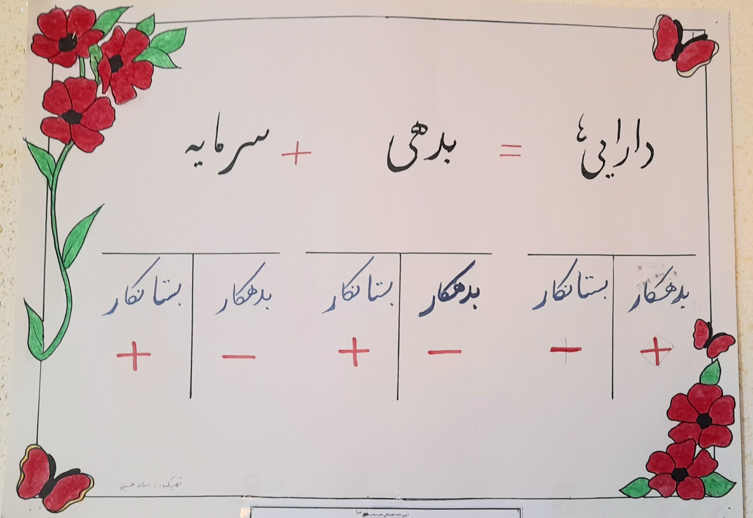 حسابداری