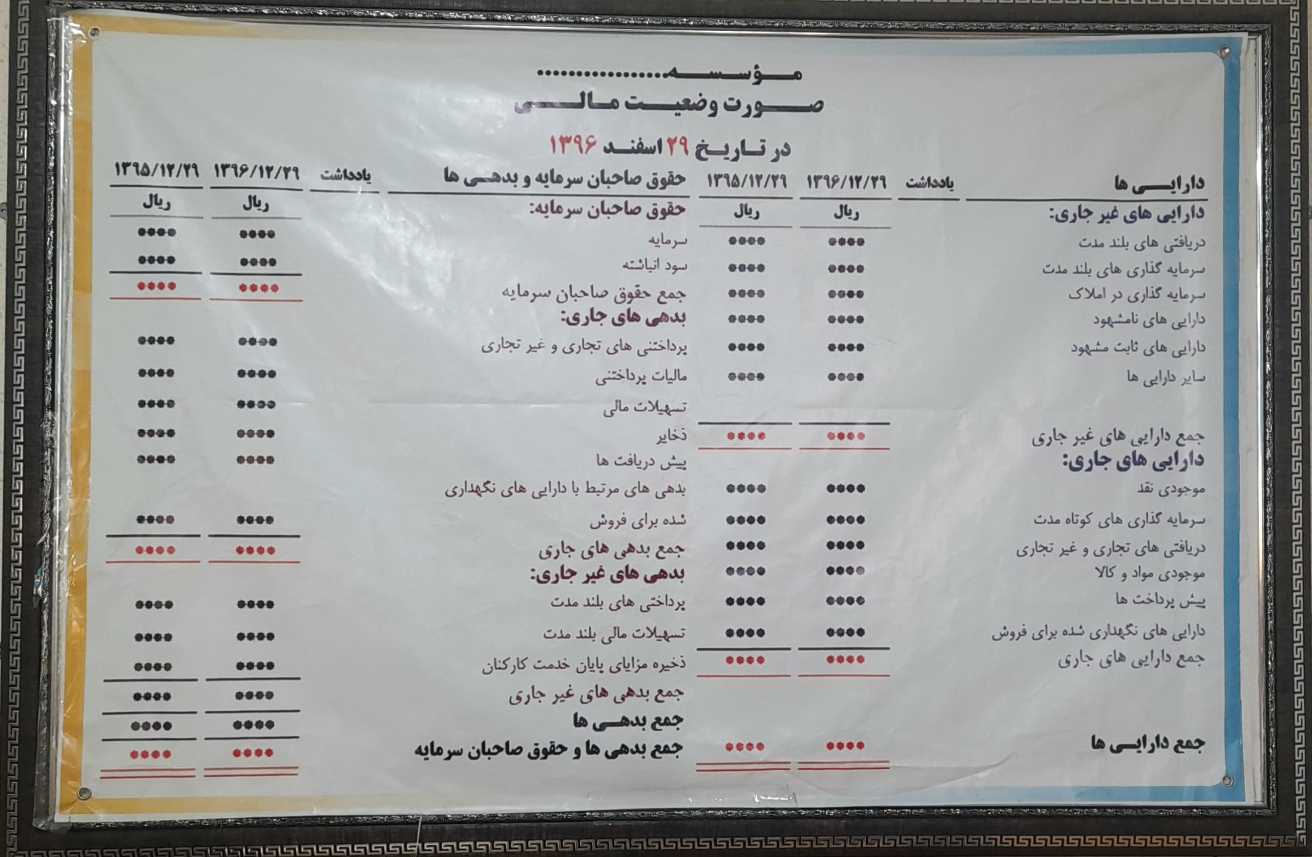 حسابداری
