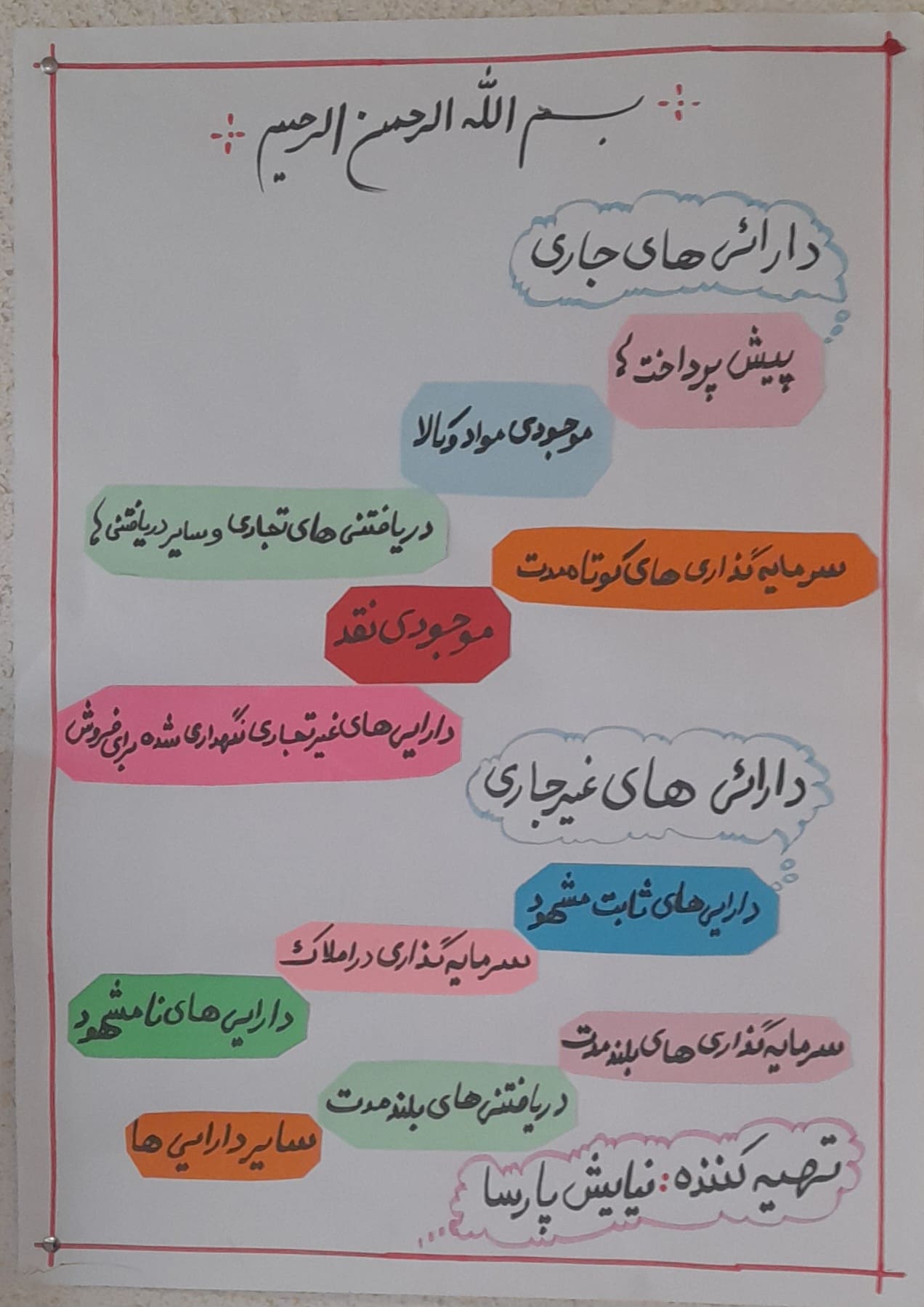 حسابداری